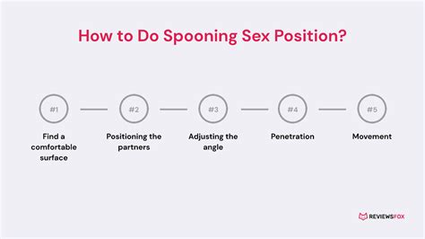 spooning pornhub|Spooning Position Porn Videos .